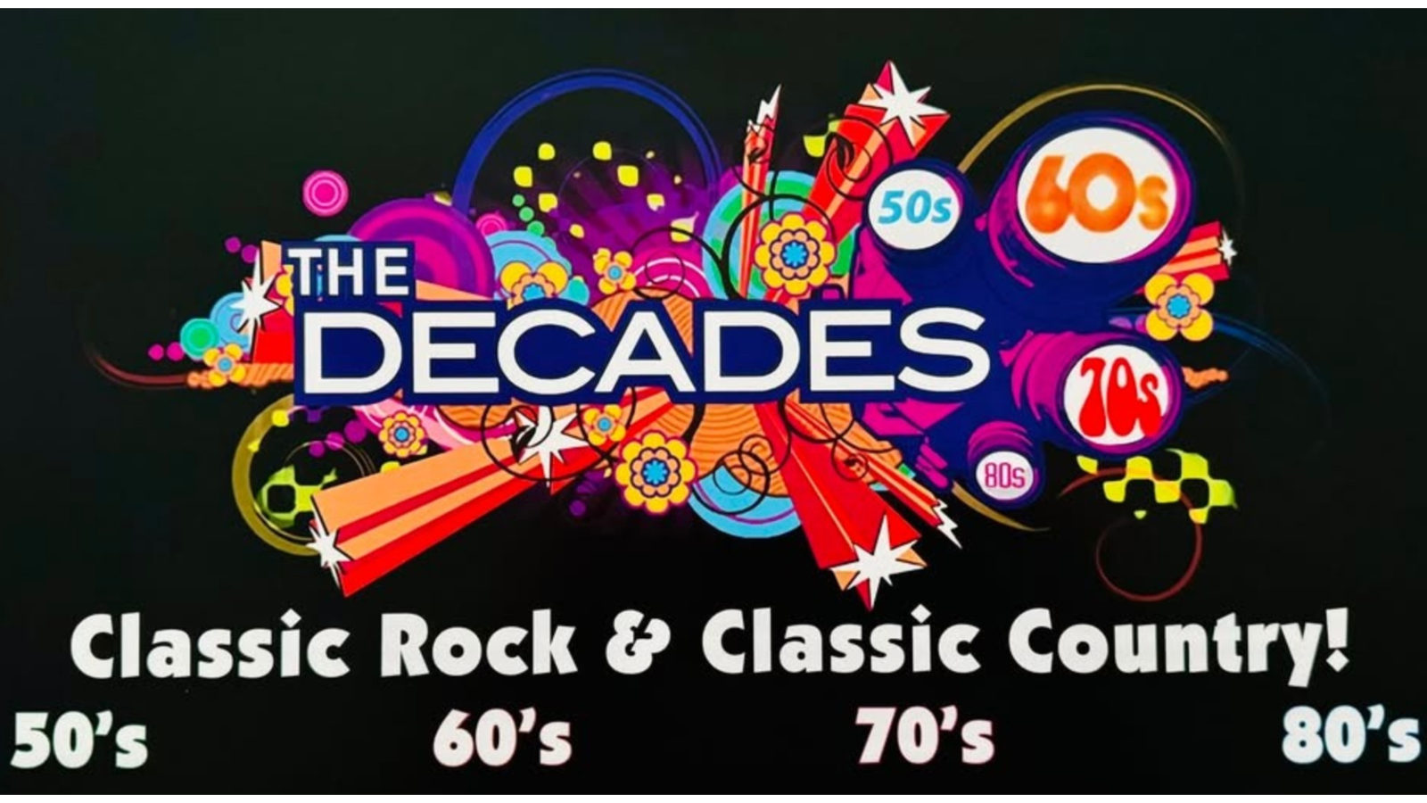 The Decades Banner